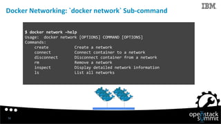 14
$ docker network –help
Usage: docker network [OPTIONS] COMMAND [OPTIONS]
Commands:
create Create a network
connect Conn...