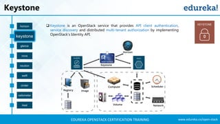 OpenStack Training | OpenStack Tutorial For Beginners | OpenStack Certification | Edureka