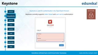 OpenStack Training | OpenStack Tutorial For Beginners | OpenStack Certification | Edureka
