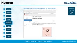 OpenStack Training | OpenStack Tutorial For Beginners | OpenStack Certification | Edureka