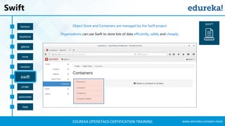 OpenStack Training | OpenStack Tutorial For Beginners | OpenStack Certification | Edureka