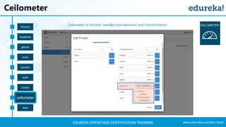 OpenStack Training | OpenStack Tutorial For Beginners | OpenStack Certification | Edureka