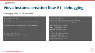 Openstack Troubleshooting operation step to step.pdf