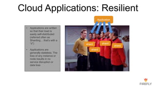 Cloud Applications: Resilient
Application
shard
shard
shard
shard
• Applications are written
so that their load is
easily self-distributed
(referred often as
Sharding… that’s with a
“d”)
• Applications are
generally stateless. The
loss of any instance or
node results in no
service disruption or
data loss
 