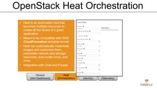 Nova
(Compute)
Neutron
(Networking)
Storage
Swift Cinder
Glance
Keystone
(Identity)
Heat
(Orchestration)
Ceph
Horizon
(GUI Dashboard)
Ceilometer
(Telemetry)
OpenStack Heat Orchestration
• Heat is an automation tool that
launches multiple resources to
create all the facets of a given
application
• Meant to be compatible with AWS
CloudFormation template format
• Heat can automatically instantiate
images and customize them,
instantiate network and storage
resources, auto-scale in/out, and
more
• Integration with Chef and Puppet
 