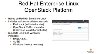 Red Hat Enterprise Linux
OpenStack Platform
• Based on Red Hat Enterprise Linux
• Includes various installation methods
• Packstack (individual nodes)
• OpenStack Platform Installer
(Enterprise installations/cluster)
• Supports Linux and Windows
instances
• RHEL 4/5/6/7
• SUSE
• Windows (various versions)
 