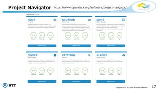 17Copyright©2016 NTT corp. All Rights Reserved.
Project Navigator https://www.openstack.org/software/project-navigator/
 