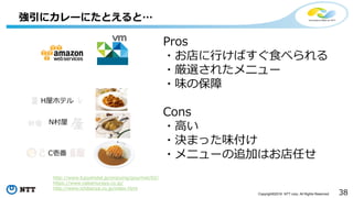 38Copyright©2016 NTT corp. All Rights Reserved.
強引にカレーにたとえると…
http://www.fujiyahotel.jp/enjoying/gourmet/02/
https://www.nakamuraya.co.jp/
http://www.ichibanya.co.jp/index.html
Pros
・お店に行けばすぐ食べられる
・厳選されたメニュー
・味の保障
Cons
・高い
・決まった味付け
・メニューの追加はお店任せ
H屋ホテル
N村屋
C壱番
 