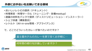 40Copyright©2016 NTT corp. All Rights Reserved.
• おいしいレシピの提供（ドキュメント）
• 料理教室・料理サークル（トレーニング・各種meetup）
• 適量の材料をパックで提供（ディストリビューション・インストーラー）
• シェフ派遣（構築委託）
• レトルト（All-in-one環境・アプライアンス）
で、どこでどういったカレーが食べたいのですか？
外部にお手伝いをお願いできる領域
富士屋ホテルのカレーを家で安くお手軽に…
何年間の修行を計画していますか？
 