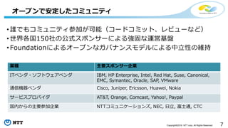 7Copyright©2016 NTT corp. All Rights Reserved.
• 誰でもコミュニティ参加が可能（コードコミット、レビューなど）
• 世界各国150社の公式スポンサーによる強固な運営基盤
• Foundationによるオープンなガバナンスモデルによる中立性の維持
オープンで安定したコミュニティ
業種 主要スポンサー企業
ITベンダ・ソフトウェアベンダ IBM, HP Enterprise, Intel, Red Hat, Suse, Canonical,
EMC, Symantec, Oracle, SAP, VMware
通信機器ベンダ Cisco, Juniper, Ericsson, Huawei, Nokia
サービスプロバイダ AT&T, Orange, Comcast, Yahoo!, Paypal
国内からの主要参加企業 NTTコミュニケーションズ, NEC, 日立, 富士通, CTC
 