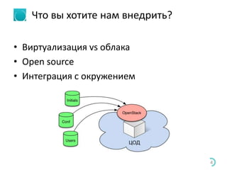 Что вы хотите нам внедрить?
• Виртуализация vs облака
• Open source
• Интеграция с окружением
4
 