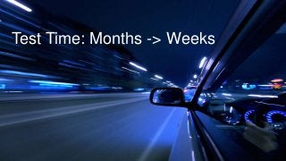 OpenStack Security CI/CD Way