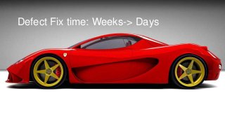 OpenStack Security CI/CD Way