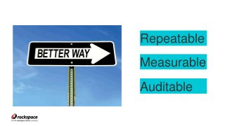 OpenStack Security CI/CD Way