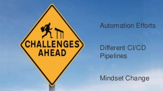 OpenStack Security CI/CD Way