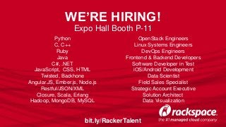 OpenStack Security CI/CD Way