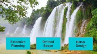 OpenStack Security CI/CD Way