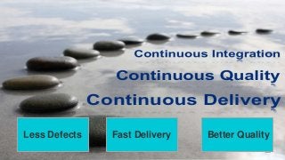 OpenStack Security CI/CD Way