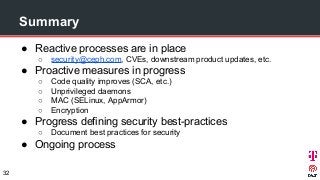 Summary
● Reactive processes are in place
○ security@ceph.com, CVEs, downstream product updates, etc.
● Proactive measures in progress
○ Code quality improves (SCA, etc.)
○ Unprivileged daemons
○ MAC (SELinux, AppArmor)
○ Encryption
● Progress defining security best-practices
○ Document best practices for security
● Ongoing process
32
 