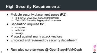 High Security Requirements
● Multiple security placement zones (PZ)
○ e.g. EHD, DMZ, MZ, SEC, Management
○ TelcoWG “Security Segregation” use case
● Separation required for:
○ compute
○ networks
○ storage
● Protect against many attack vectors
● Enforced and reviewed by security department
● Run telco core services @ OpenStack/KVM/Ceph
5
 