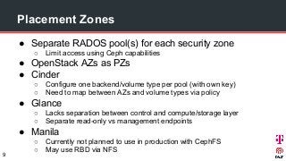 Placement Zones
● Separate RADOS pool(s) for each security zone
○ Limit access using Ceph capabilities
● OpenStack AZs as PZs
● Cinder
○ Configure one backend/volume type per pool (with own key)
○ Need to map between AZs and volume types via policy
● Glance
○ Lacks separation between control and compute/storage layer
○ Separate read-only vs management endpoints
● Manila
○ Currently not planned to use in production with CephFS
○ May use RBD via NFS
9
 