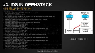 Copyright@ 2018 All reserved by KrDAG
#3. IDS IN OPENSTACK
대체 뭘 모니터링 해야해
그래서 어디있는데?
Target VMIDS
 
