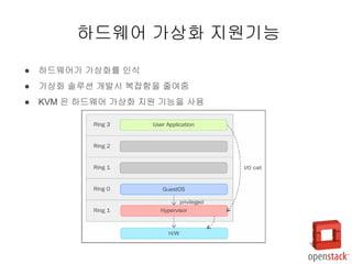 ● 하드웨어가 가상화를 인식
● 가상화 솔루션 개발시 복잡함을 줄여줌
● KVM 은 하드웨어 가상화 지원 기능을 사용
하드웨어 가상화 지원기능
 