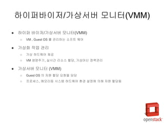 ● 하이퍼 바이저/가상서버 모니터(VMM)
○ VM , Guest OS 를 관리하는 소프트 웨어
● 가상화 작업 관리
○ 가상 하드웨어 제공
○ VM 생명주기, 실시간 리소스 할당, 가상머신 정책관리
● 가상서버 모니터 (VMM)
○ Guest OS 의 자원 할당 요청을 담당
○ 프로세스, 메모리등 시스템 하드웨어 환경 설정에 의해 자원 할당됨
하이퍼바이저/가상서버 모니터(VMM)
 