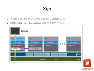 ● 케임브리지 대학 연구 프로젝트로 시작, 2003년 공개
● 2013년 4월 Linux Foundation 공동 프로젝트 로 이전
Xen
 