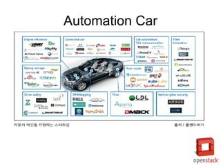 Automation Car
 