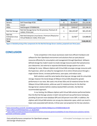 A Principled Technologies test report 9Cost and performance comparison for OpenStack compute
and storage infrastructure
Red Hat Model Quantity Price Total
Servers Dell PowerEdge R720 8 $6,438.87 $51,510.96
SSDs (none)
HDDs Dell/Seagate ST9300653SS 64 $330.418
$21,146.24
Red Hat Storage
Red Hat Storage Server for On-premise, Premium (4
nodes), three-year
1 $81,225.009
$81,225.00
Red Hat
Enterprise Linux
Server
Red Hat Enterprise Linux Server, Premium (Physical or
Virtual Nodes) (1 node), three-year
4 $3,70210
$14,808.00
Total $168,690.20
Figure 5: Detailed pricing of the components for the Red Hat Storage Server solution, projected over three years.
CONCLUSION
To be competitive in the cloud, businesses need more efficient hardware and
software for their OpenStack environment and solutions that can pool physical
resources efficiently for consumption and management through OpenStack. Software-
defined storage has made it easier to create storage resource pools that spread across
your datacenter, but external or separate distributed storage systems are still a
challenge for many. VMware vSphere with Virtual SAN converges storage resources with
the hypervisor, which can allow for management of an entire infrastructure through a
single vCenter Server, increase performance, save space, and reduce costs.
Both solutions used the same twelve drive bays per storage node for virtual disk
storage, however the tiered design of VMware Virtual SAN allowed for greater
performance in our tests. We used a mix of two SSDs and 10 rotational drives for the
VMware Virtual SAN solution, while we used 12 rotational drives for the Red Hat
Storage Server solution behind a battery-backed RAID controller, the Red Hat
recommended approach.
In our testing, the VMware vSphere with Virtual SAN solution performed better
than the Red Hat Storage solution in both real world and raw performance testing by
providing 53 percent more database OPS and 159 percent more IOPS. In addition, the
vSphere with Virtual SAN solution can occupy less datacenter space, which can result in
lower costs associated with density. A three-year cost projection for the two solutions
8
www.memory4less.com/m4l_itemdetail.aspx?itemid=1463911782&partno=ST9300653SS&rid=99
9
www.redhat.com/f/html/partners_us_skulist.html
10 www.redhat.com/about/news/archive/2013/7/red-hat-announces-general-availability-of-new-infrastructure-solutions-red-hat-
openstack-certification-update
 