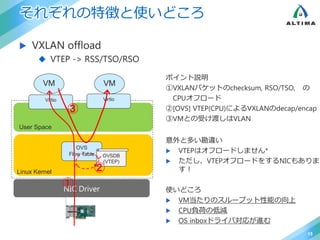 それぞれの特徴と使いどころ
 VXLAN offload
 VTEP -> RSS/TSO/RSO
15
NIC Driver
Linux Kernel
OVS
Flow Table
User Space
Virtio
VM
Virtio
VM
OVSDB
(VTEP)
ポイント説明
①VXLANパケットのchecksum, RSO/TSO, の
CPUオフロード
②[OVS] VTEP(CPU)によるVXLANのdecap/encap
③VMとの受け渡しはVLAN
意外と多い勘違い
 VTEPはオフロードしません*
 ただし、VTEPオフロードをするNICもありま
す！
使いどころ
 VM当たりのスループット性能の向上
 CPU負荷の低減
 OS inboxドライバ対応が進む
①
②
③
 