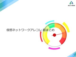 仮想ネットワークアレコレ 超まとめ
5
 
