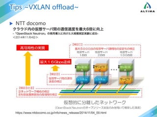Tips ~VXLAN offload~
 NTT docomo
7https://www.nttdocomo.co.jp/info/news_release/2014/11/04_00.html
 