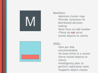 Monitors:



M
       • Maintain cluster map
       • Provide consensus for
       distributed decision-
       making
       • Must have an odd number
       • These do not serve
       stored objects to clients

    OSDs:
       • One per disk
       (recommended)
       • At least three in a cluster
       • Serve stored objects to
       clients
       • Intelligently peer to
       perform replication tasks
       • Supports object classes
 