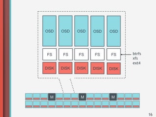 OSD    OSD    OSD    OSD    OSD




FS      FS    FS     FS     FS     btrfs
                                   xfs
                                   ext4
DISK   DISK   DISK   DISK   DISK




  M            M            M



                                           16
 