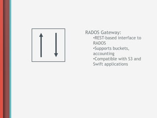 RADOS Gateway:
   • REST-based interface to
   RADOS
   • Supports buckets,
   accounting
   • Compatible with S3 and
   Swift applications
 