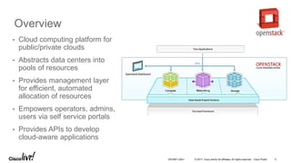 © 2017 Cisco and/or its affiliates. All rights reserved. Cisco Public
Overview
• Cloud computing platform for
public/private clouds
• Abstracts data centers into
pools of resources
• Provides management layer
for efficient, automated
allocation of resources
• Empowers operators, admins,
users via self service portals
• Provides APIs to develop
cloud-aware applications
DEVNET-2041 5
 