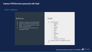 Openstack with packer,terraform,vault | PDF