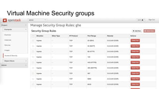 Virtual Machine Security groups
 
