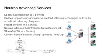 Neutron Advanced Services
LBaaS (Load Balancer as a Service)
It allows for proprietary and open-source load balancing technologies to drive the
actual load balancing of requests.
FWaaS (Firewall as a Service)
Neutron extension that introduces firewall feature set.
VPNaaS (VPN as a Service)
Connect Remote Location through vpn using IPsec/l2tp
 