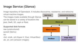 Image Service (Glance)
Image repository of Openstack. It includes discovering, registering, and retrieving
virtual machine images.
The images made available through Glance
can be stored in a variety of locations like
jbod, Swift, S3, ceph or Raid.
Supported disk formats
raw (unstructured)
qcow2 (Qemu)
iso
vhd, vmdk, vdi (Hyper-V, Esxi, Virtual Box)
aki, ari, ami (amazon images)
 