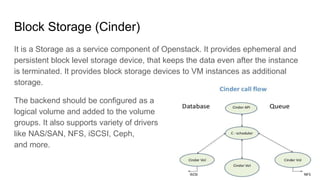 Block Storage (Cinder)
It is a Storage as a service component of Openstack. It provides ephemeral and
persistent block level storage device, that keeps the data even after the instance
is terminated. It provides block storage devices to VM instances as additional
storage.
The backend should be configured as a
logical volume and added to the volume
groups. It also supports variety of drivers
like NAS/SAN, NFS, iSCSI, Ceph,
and more.
 