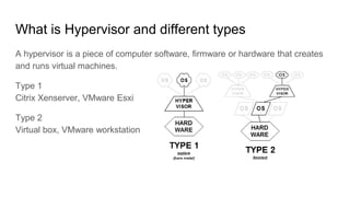 What is Hypervisor and different types
A hypervisor is a piece of computer software, firmware or hardware that creates
and runs virtual machines.
Type 1
Citrix Xenserver, VMware Esxi
Type 2
Virtual box, VMware workstation
 