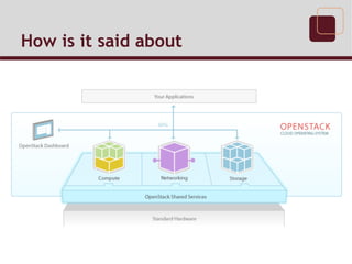 How is it said about
 