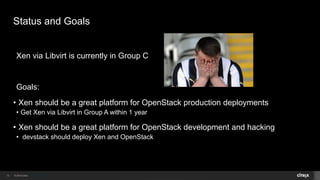 © 2014 Citrix. Confidential.12
Status and Goals
Xen via Libvirt is currently in Group C
Goals:
• Xen should be a great pla...