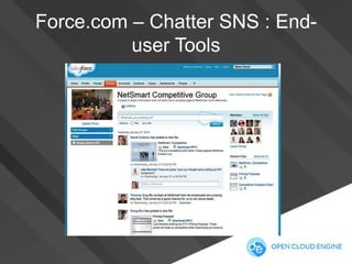 Force.com – Chatter SNS : Enduser Tools

 
