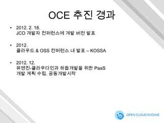 OCE 추진 경과
• 2012. 2. 18.
JCO 개발자 컨퍼런스에 개발 버전 발표
• 2012.
클라우드 & OSS 컨퍼런스 내 발표 – KOSSA
• 2012. 12.
유엔진-클라우다인과 하둡개발을 위한 PaaS
개발 계획 수립. 공동개발시작

 