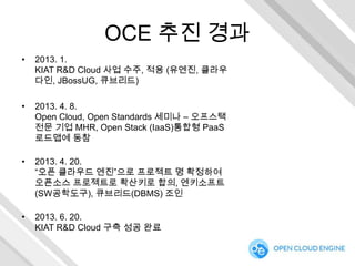 OCE 추진 경과
•

2013. 1.
KIAT R&D Cloud 사업 수주, 적용 (유엔진, 클라우
다인, JBossUG, 큐브리드)

•

2013. 4. 8.
Open Cloud, Open Standards 세미나 – 오프스택
전문 기업 MHR, Open Stack (IaaS)통합형 PaaS
로드맵에 동참

•

2013. 4. 20.
“오픈 클라우드 엔진”으로 프로젝트 명 확정하여
오픈소스 프로젝트로 확산키로 합의, 엔키소프트
(SW공학도구), 큐브리드(DBMS) 조인

•

2013. 6. 20.
KIAT R&D Cloud 구축 성공 완료

 