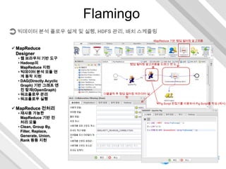 Flamingo
 빅데이터 분석 플로우 설계 및 실행, HDFS 관리, 배치 스케줄링
MapReduce 기반 협업 필터링 알고리즘

 MapReduce
Designer

• 웹 브라우저 기반 도구
• Hadoop의
MapReduce 지원
• 빅데이터 분석 모듈 연
계 동작 지원
• DAG(Directly Acyclic
Graph) 기반 그래프 엔
진 탑재(OpenGraph)
• 워크플로우 관리
• 워크플로우 실행

 MapReduce 전처리

• 재사용 가능한
MapReduce 기반 전
처리 모듈
• Clean, Group By,
Filter, Replace,
Generate, Union,
Rank 등등 지원

협업 필터링 알고리즘을 드래그 앤 드
롭

더블클릭 후 협업 필터링 파라미터 설
정
Pig Script 편집기를 이용하여 Pig Script를 작성 (예시)

 